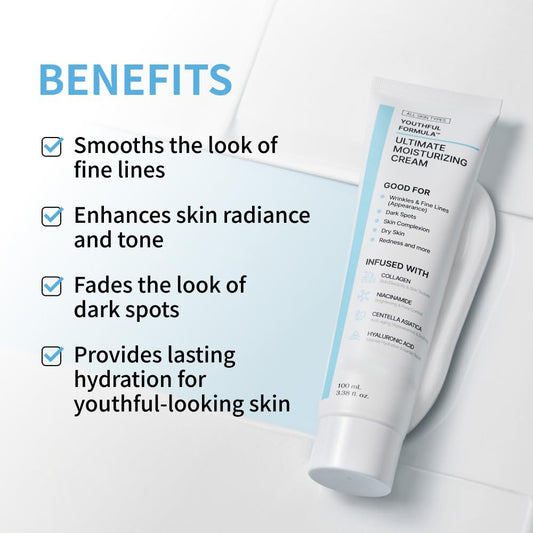 Anti Wrinkle Collagen Facial Cream